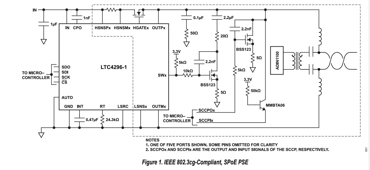 Ilustracja 3. Typowy schemat aplikacyjny LTC4296-1 firmy Analog Devices (uwaga: pokazano tylko jeden z pięciu port&oacute;w; źr&oacute;dło: Analog Devices)