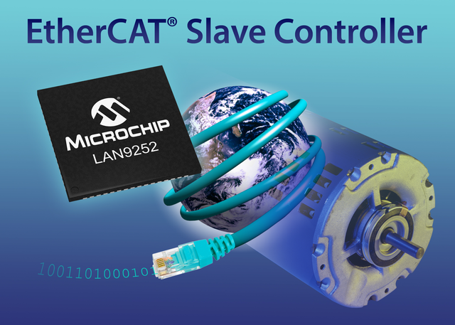 Rozwiązania Ethernet Microchip