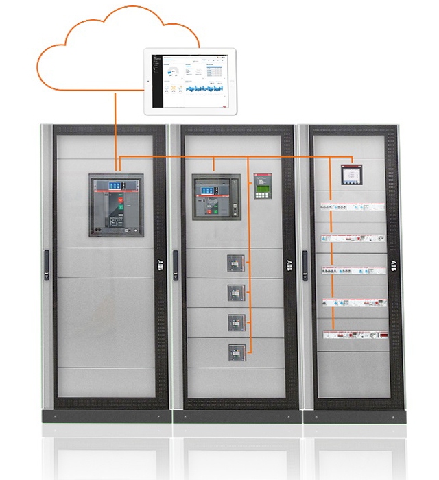ABB Ability EDCS