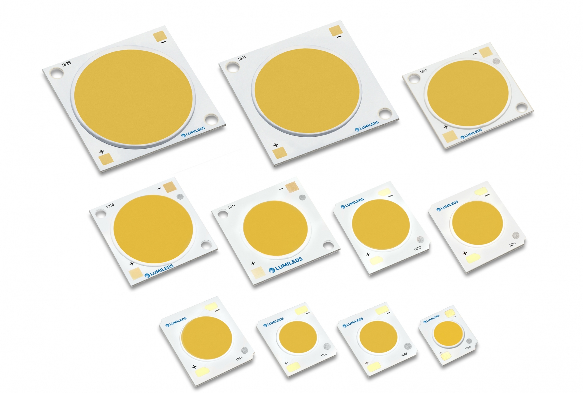 Diody LED Luxeon Gen-4 COB