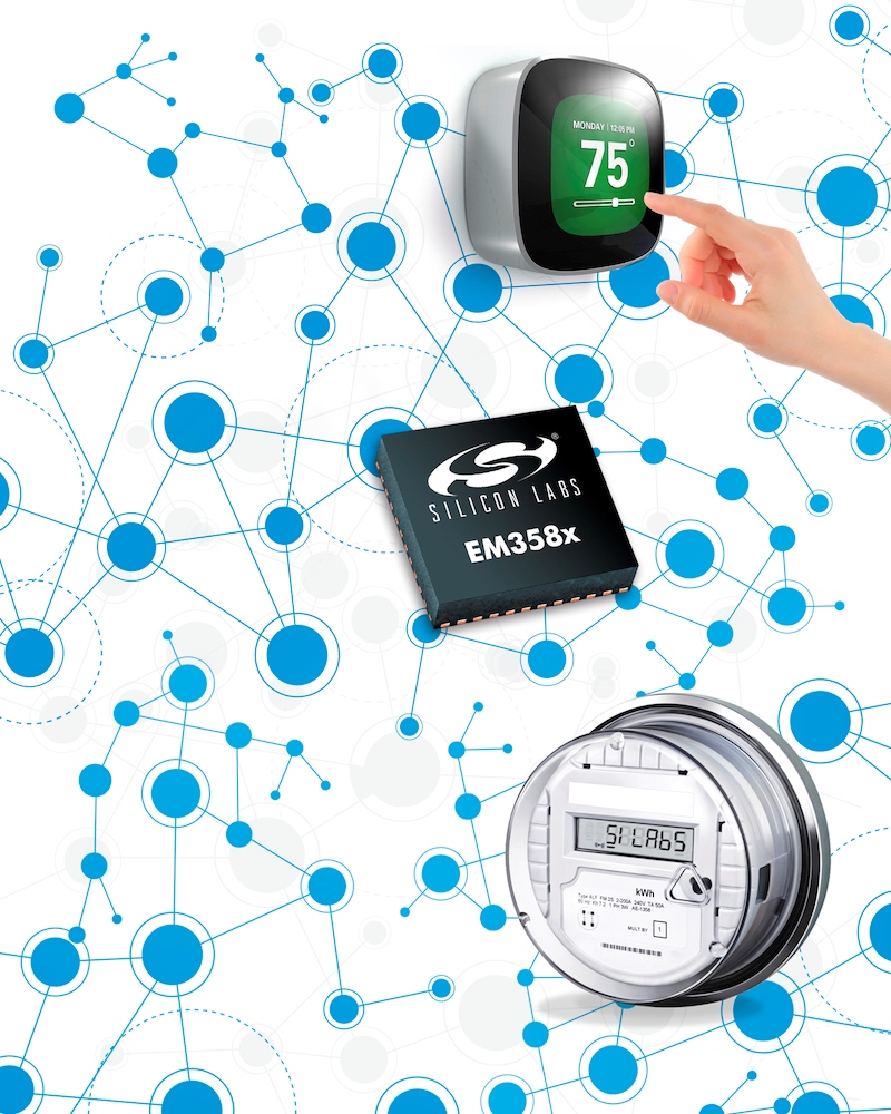 Internet of Things