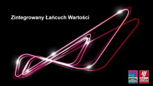 Zintegrowany Łancuch Wartości Rittal i Eplan