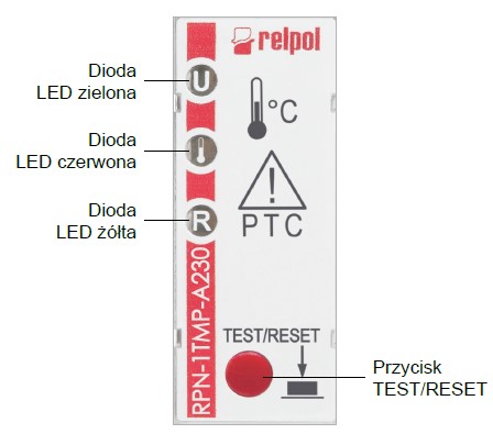 Panel czołowy przekaźnika RPN-1TMP-A230