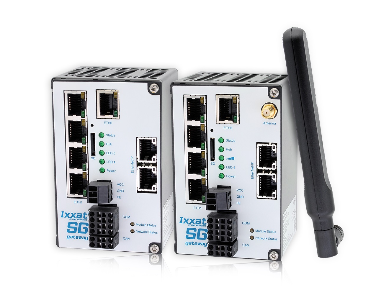 Nowe bramki Ixxat Smart Grid zgodne z IEC 61850 i IEC 60870 oraz z obsługą LTE