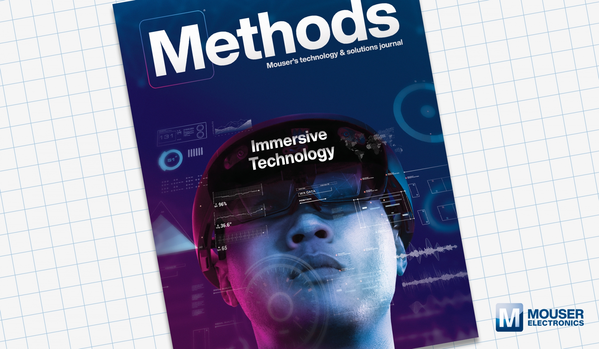 Mouser przedstawia nowy numer czasopisma technologicznego Methods, poświęcony zmianom percepcji przez technologie immersyjne