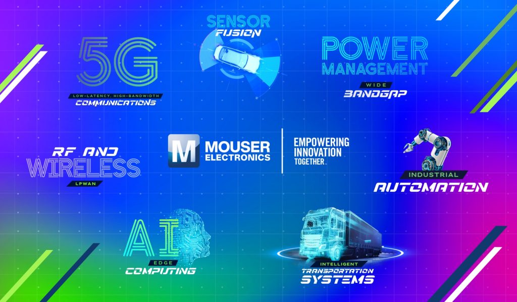 Prowadzony przez Mouser Electronics program Empowering Innovation Together prezentuje szeroką gamę najnowszych technologii