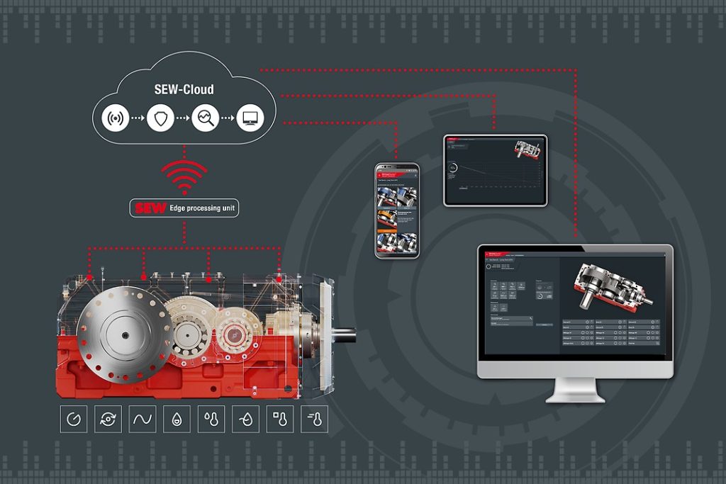 Aplikacja DriveRadar® IoT SEW-EURODRIVE z wyprzedzeniem poinformuje Cię o stanie maszyny