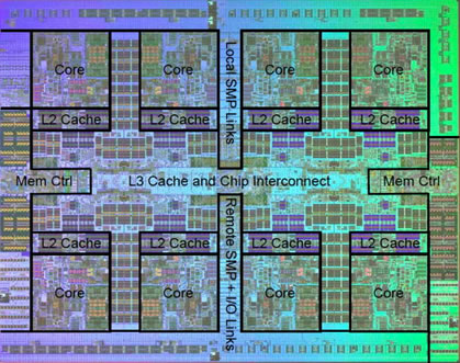 IBM Power 7
