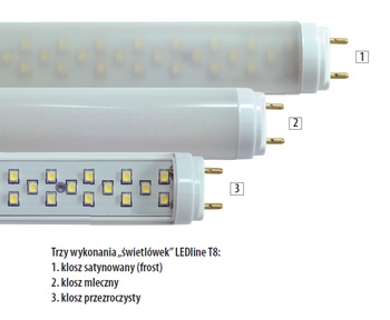 LEDline