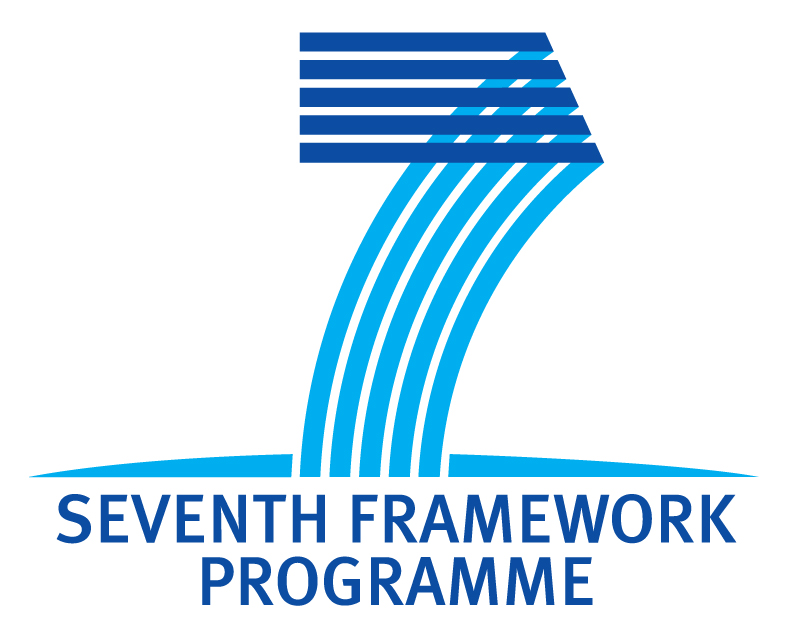 Siódmy program ramowy