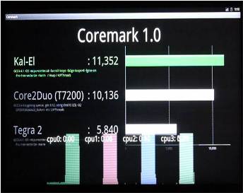 Nvidia wypuszcza Kel-El czterordzeniowy chip mobilny