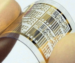 Model nanorurki jednowarstwowej