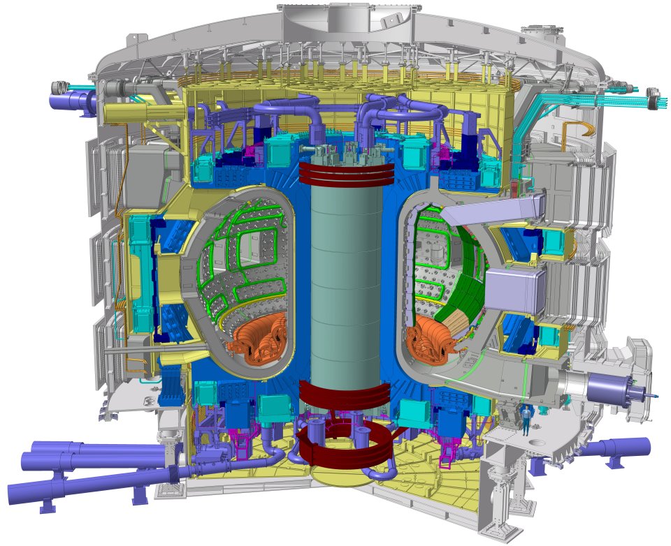 Projekt eksperymentalnego reaktora termojądrowego ITER