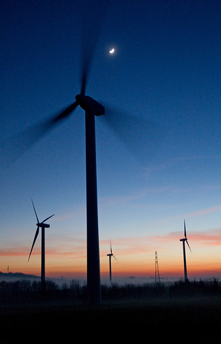 Energia elektryczna