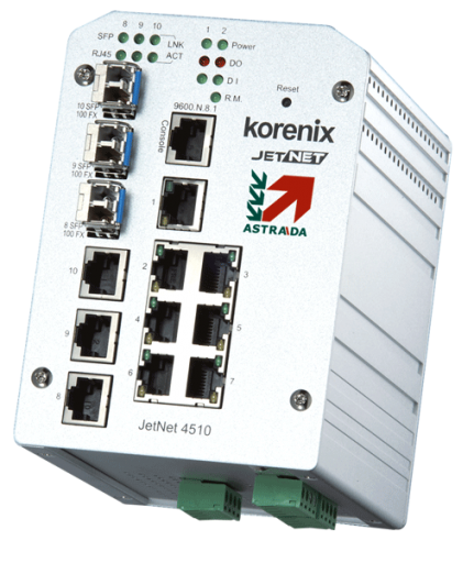 Monitoring sieci Ethernet w systemie SCADA