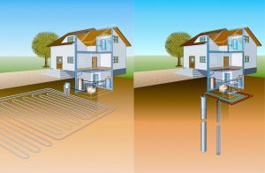 Poziomy wymiennik ciepła (po lewej stronie), pionowy wymiennik ciepła (po prawej stronie)