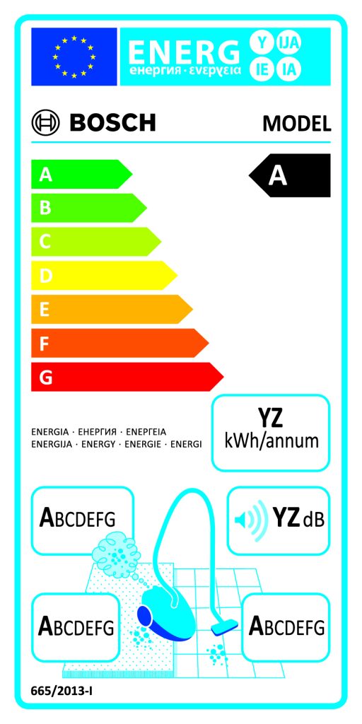 Nowe etykiety efektywności energetycznej dla odkurzaczy