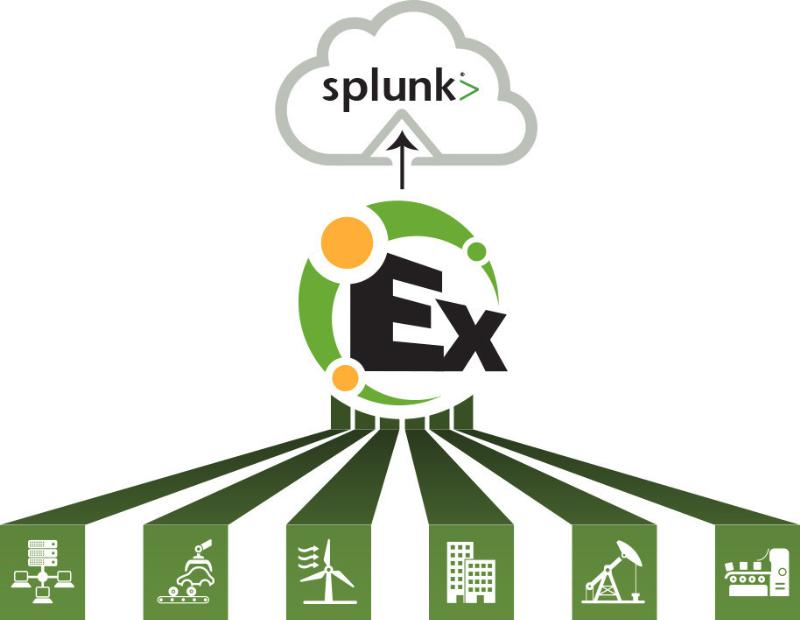 Nowa wersja oprogramowania KepServerEX 5.16 to początek współpracy ze Splunk Inc., a także obsługa wtyczki Local Historian i poszerzony pakiet Power Suite.