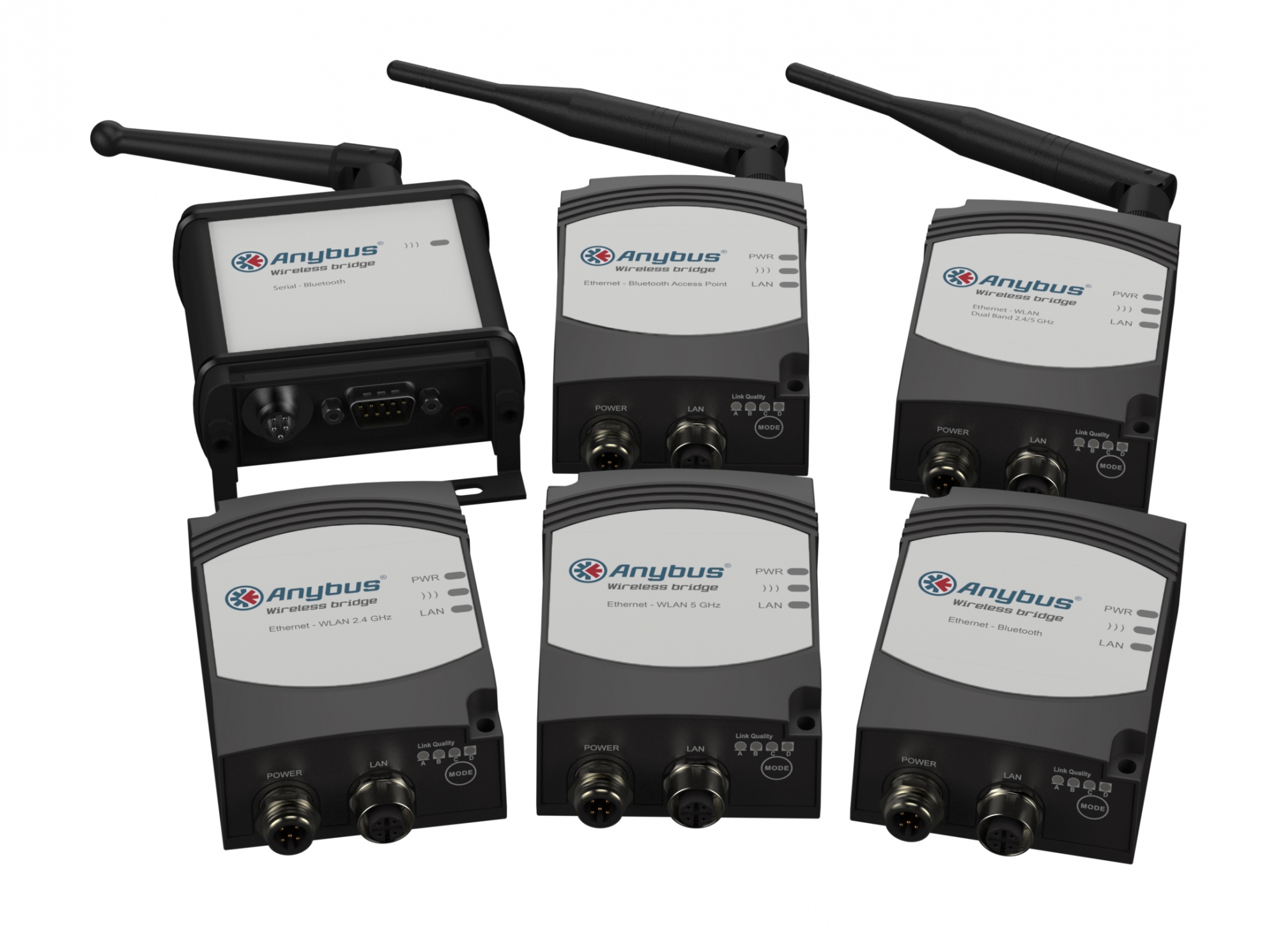 Anybus Wireless Bridge
