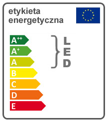 Lampy LED