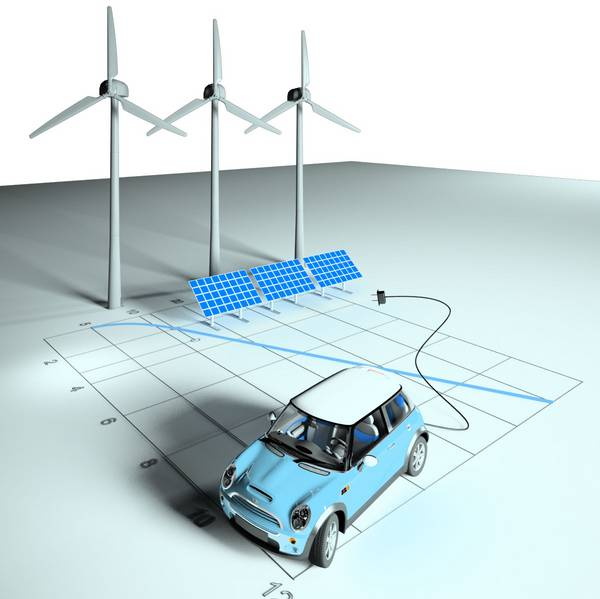 E-Mobility