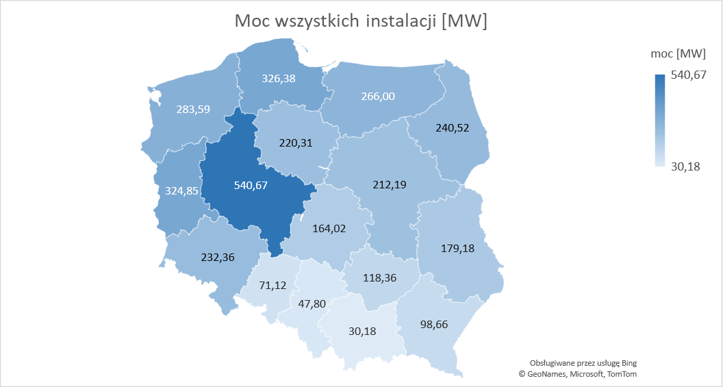 Moc instalacji PV wg wojewodztw