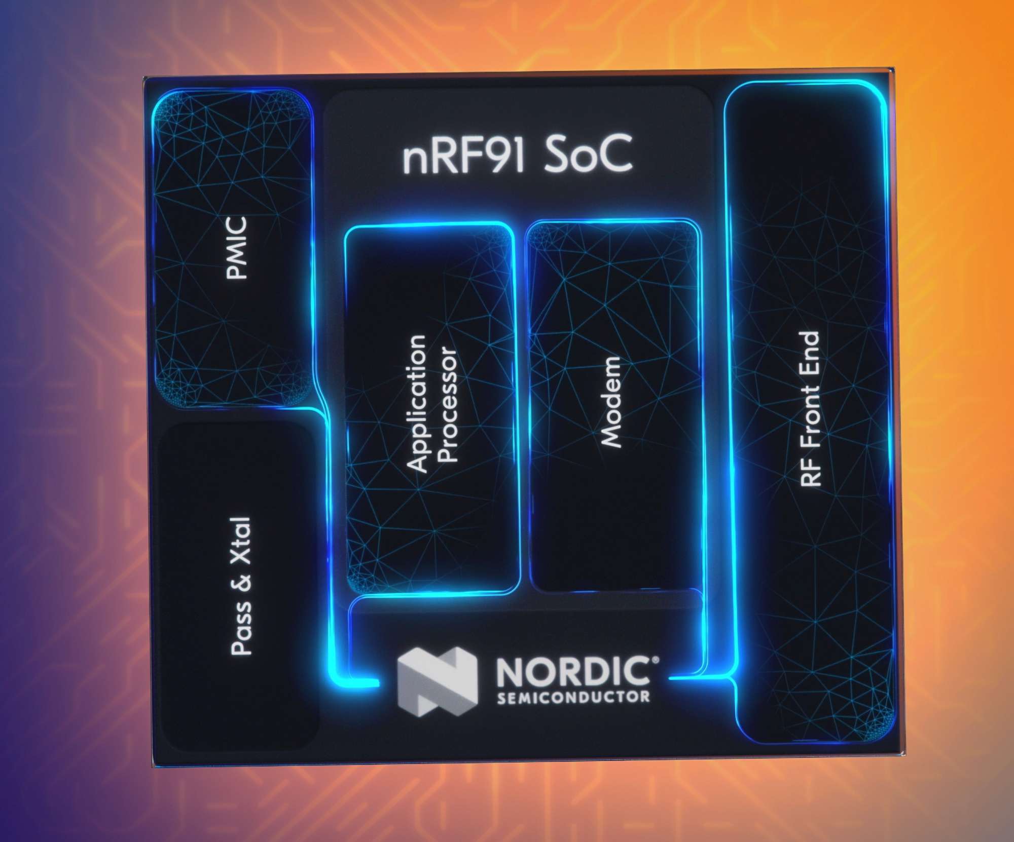 Nordic Semiconductor rozszerza serię nRF91 o nRF9151 SiP