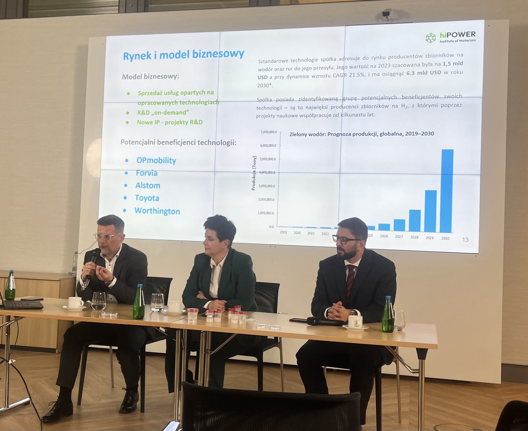 Konferencja hiPower Institute of Materials
