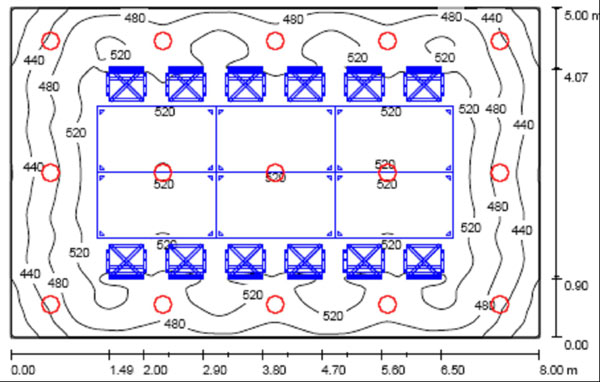 Zdj. 4 Obliczenia dla oświetlenia wykorzystującego oprawy typu Downlight 2x32W Zdj. 4 Obliczenia dla oświetlenia wykorzystującego oprawy typu Downlight 2x32W