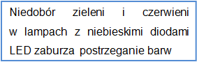 Niedob&oacute;r zieleni i czerwieni  w lampach z niebieskimi diodami LED zaburza  postrzeganie barw