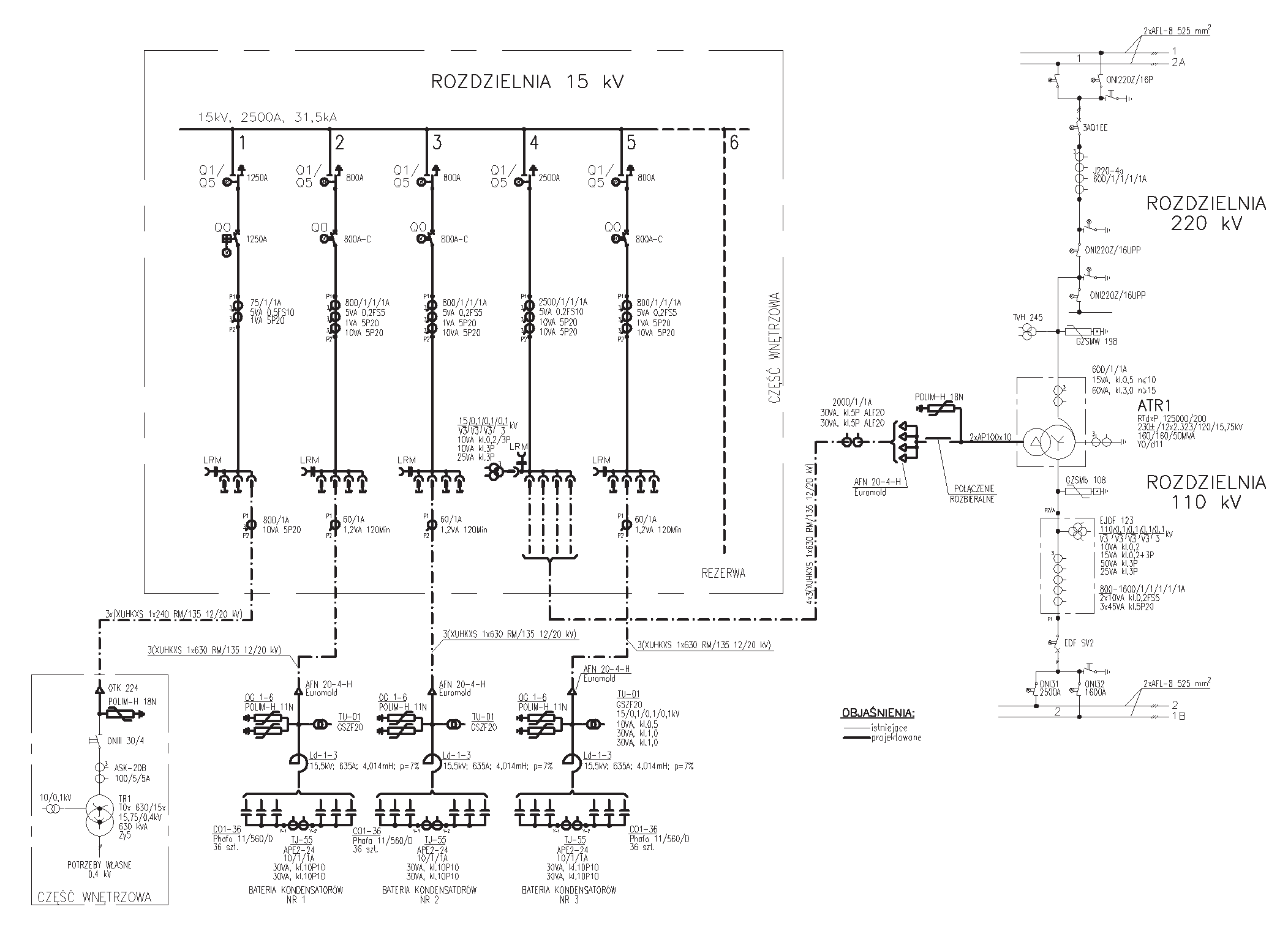 Rys. 1. Schemat przyłączenia baterii kondensator&oacute;w do transformatora 400/110 kV