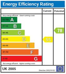 Stara etykieta energetyczna