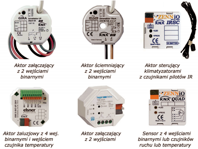 Rys. 3. Moduły KNX/EIB do montażu w puszkach instalacyjnych