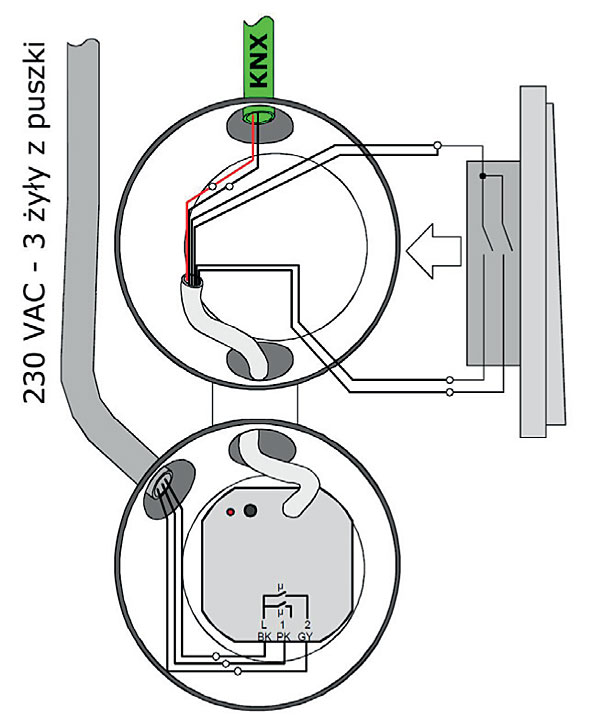 Rys. 5. Moduł KNX w puszce łącznik&oacute;w tradycyjnej instalacji elektrycznej