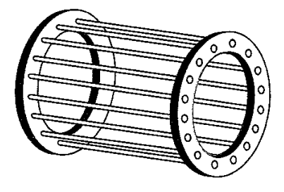 Wirnik klatkowy Wirnik klatkowy