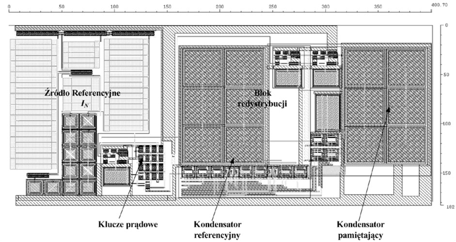 Rys. 10. Topografia układu predyktora z integratorem paczkowym
