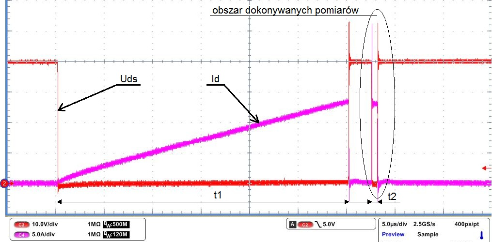 Przebiegi oscyloskopowe prądu drenu ID i napięcia dren-źr&oacute;dło UDS w teście dwupulsowym.
