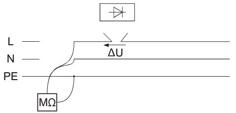Rys 2. Pomiar rezystancji izolacji instalacji sterowanej z wykorzystaniem sterownika elektronicznego jako łącznika