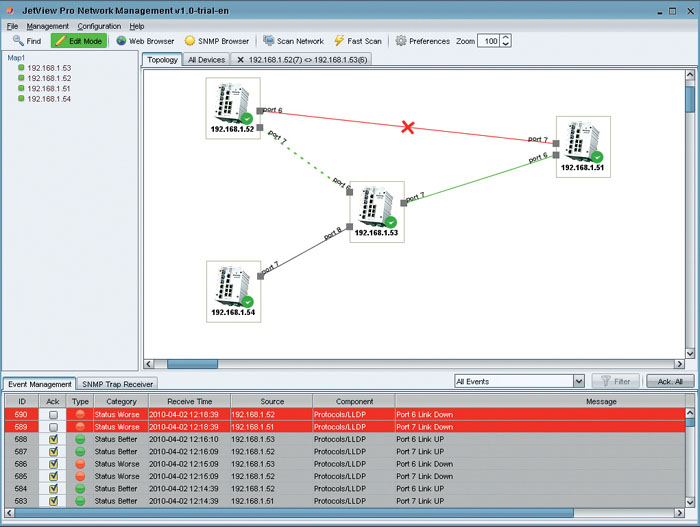ASTOR – zaawansowany monitoring i diagnostyka sieci Ethernet ASTOR – zaawansowany monitoring i diagnostyka sieci Ethernet