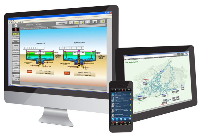 Proficy Webspace