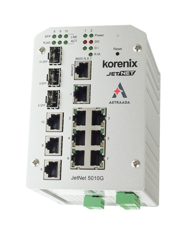 Niezawodna komunikacja Ethernet z wykorzystaniem zarządzalnych switchy przemysłowych marki Astraada Niezawodna komunikacja Ethernet z wykorzystaniem zarządzalnych switchy przemysłowych marki Astraada