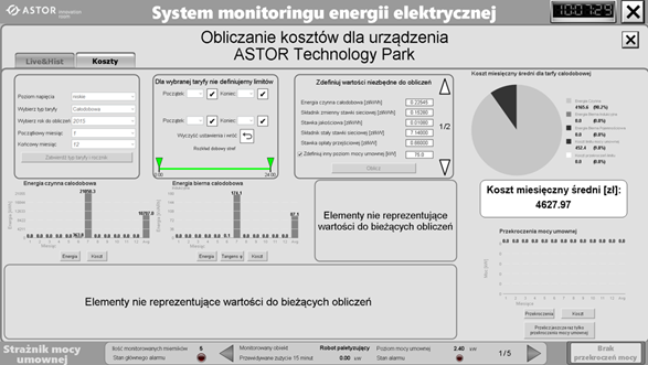 Monitoring zużycia energii elektrycznej EnVidis Monitoring zużycia energii elektrycznej EnVidis