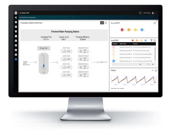 Proficy Web HMI Proficy Web HMI