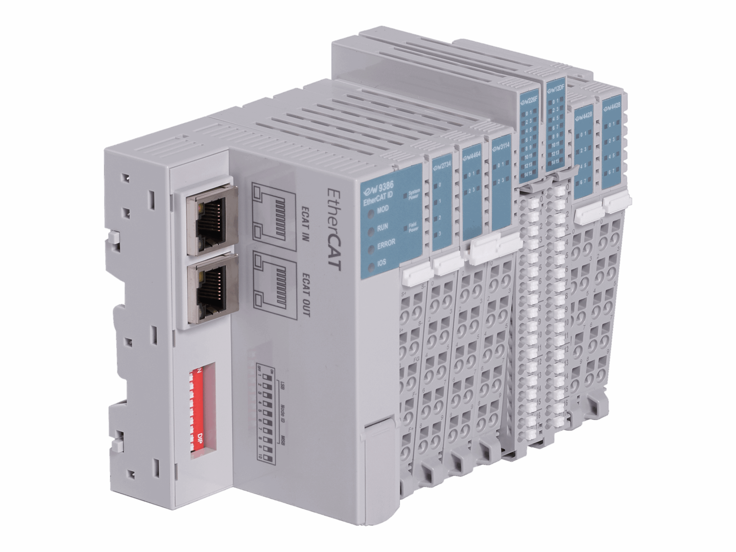 EW620 - nowoczesny system wejść/wyjść