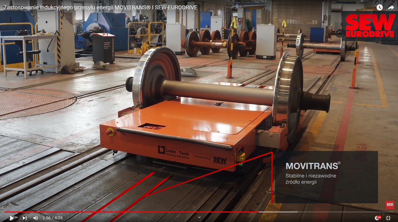 Zastosowanie indukcyjnego przesyłu energii MOVITRANS® I SEW-EURODRIVE Zastosowanie indukcyjnego przesyłu energii MOVITRANS® I SEW-EURODRIVE