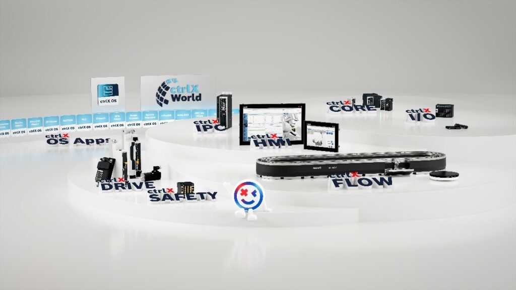 fot. ctrlX AUTOMATION to otwarty system, który udostępnia wszystkie bloki składowe potrzebne w kompleksowych rozwiązaniach do automatyzacji. Dzięki modułowości i skalowalności zakres jego zastosowań jest bardzo szeroki. fot. ctrlX AUTOMATION to otwarty system, który udostępnia wszystkie bloki składowe potrzebne w kompleksowych rozwiązaniach do automatyzacji. Dzięki modułowości i skalowalności zakres jego zastosowań jest bardzo szeroki.