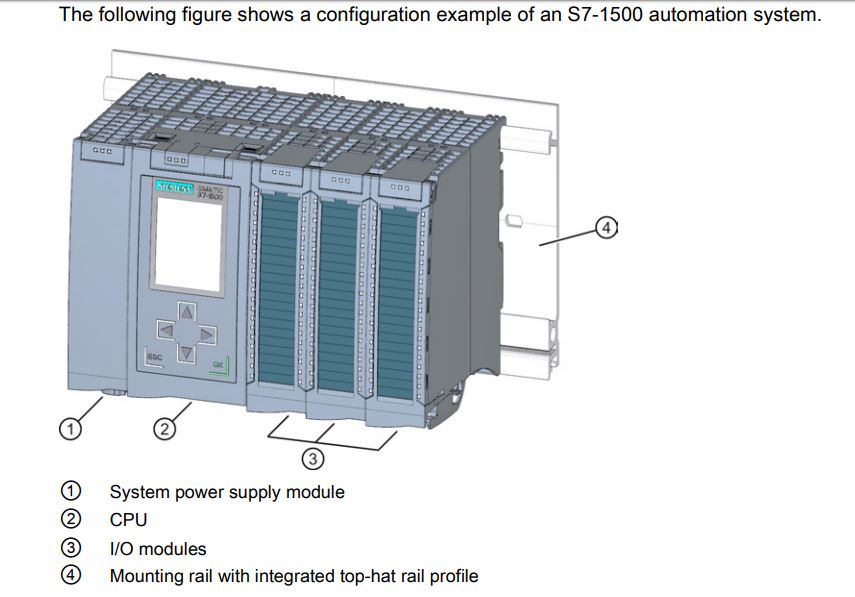 Sterownik PLC SIMATIC S7-1500