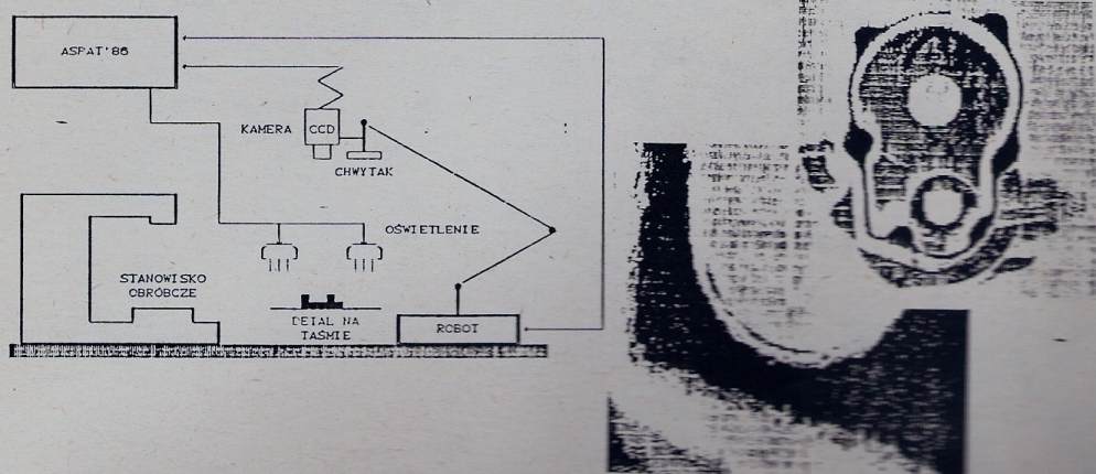 Schemat zestawu ROBOT - SYSTEM ANALIZY OBRAZU: Schemat zestawu ROBOT - SYSTEM ANALIZY OBRAZU: