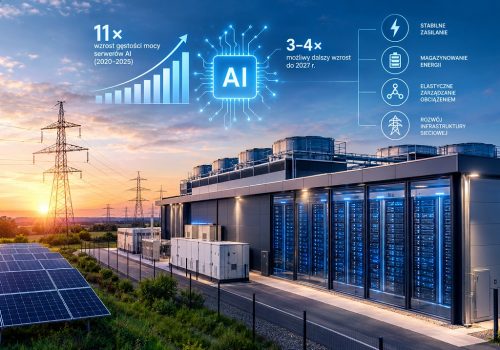 Centrum danych AI i energia przyszłości