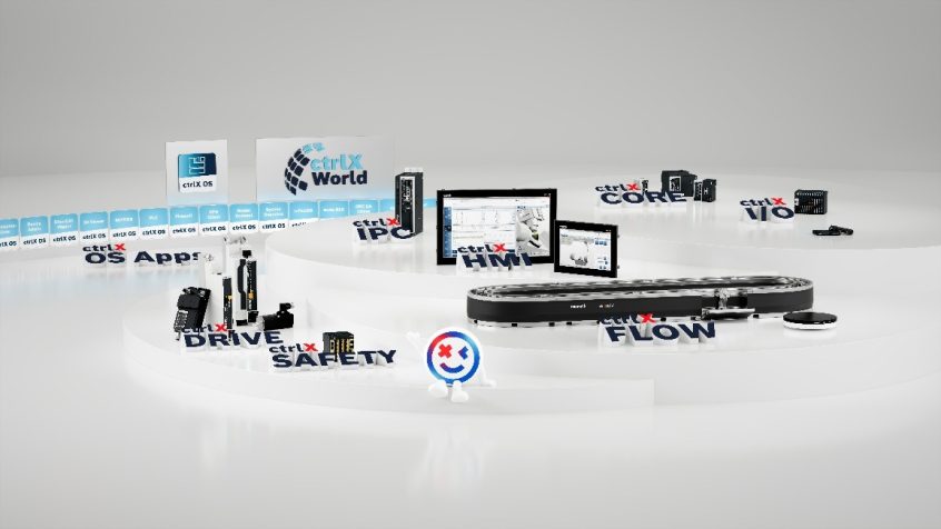 fot. ctrlX AUTOMATION to otwarty system, który udostępnia wszystkie bloki składowe potrzebne w kompleksowych rozwiązaniach do automatyzacji. Dzięki modułowości i skalowalności zakres jego zastosowań jest bardzo szeroki.
